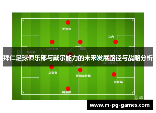 拜仁足球俱乐部与戴尔能力的未来发展路径与战略分析
