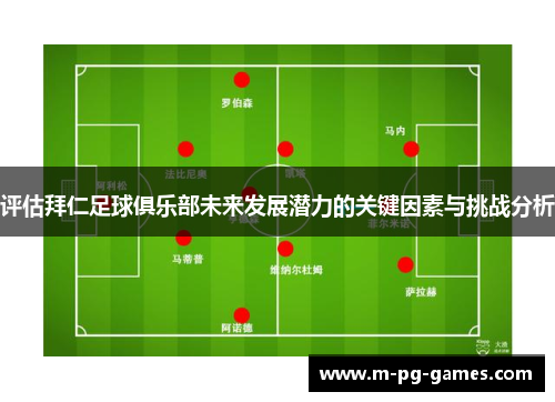 评估拜仁足球俱乐部未来发展潜力的关键因素与挑战分析
