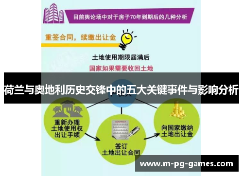 荷兰与奥地利历史交锋中的五大关键事件与影响分析