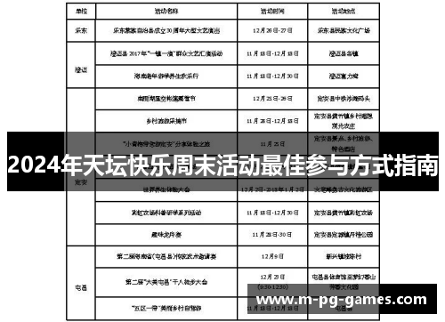 2024年天坛快乐周末活动最佳参与方式指南