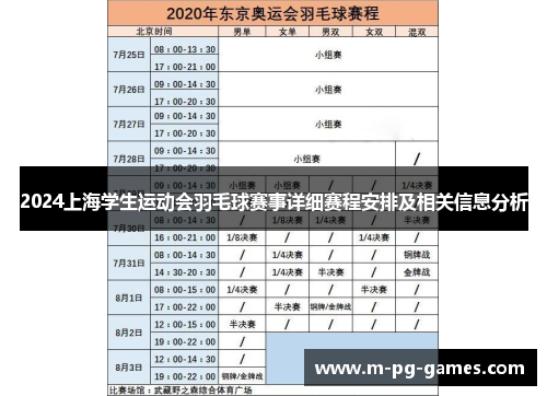 2024上海学生运动会羽毛球赛事详细赛程安排及相关信息分析