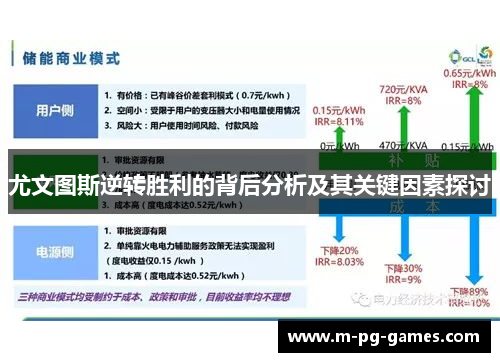 尤文图斯逆转胜利的背后分析及其关键因素探讨