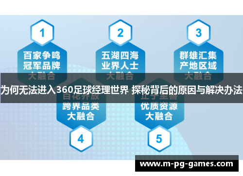 为何无法进入360足球经理世界 探秘背后的原因与解决办法