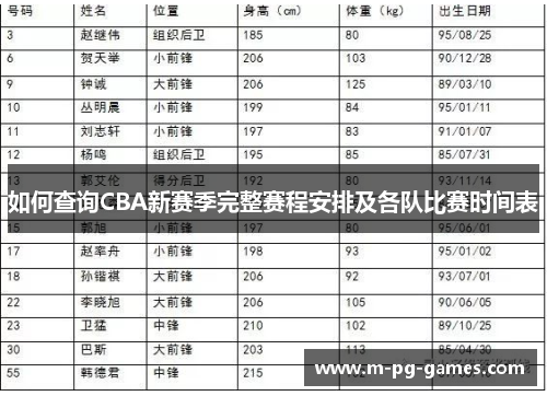 如何查询CBA新赛季完整赛程安排及各队比赛时间表