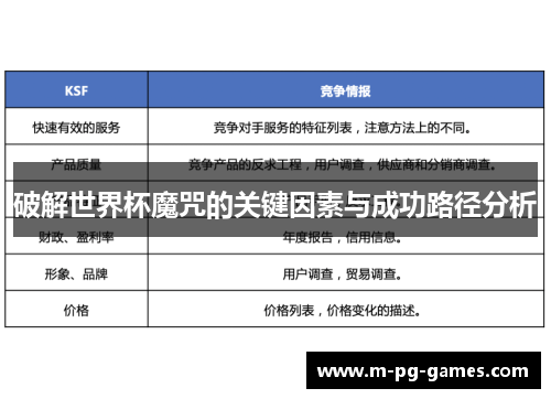 破解世界杯魔咒的关键因素与成功路径分析