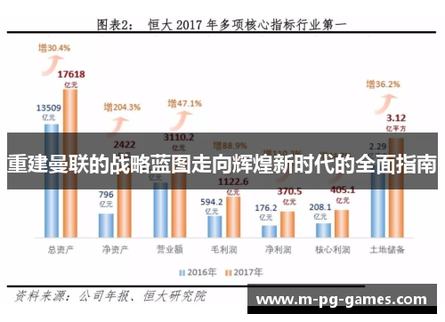 重建曼联的战略蓝图走向辉煌新时代的全面指南