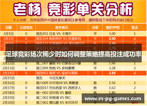 足球竞彩场次稀少时如何调整策略提高投注成功率