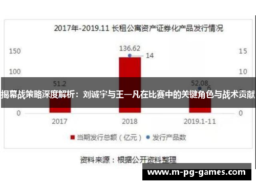 揭幕战策略深度解析：刘诚宇与王一凡在比赛中的关键角色与战术贡献