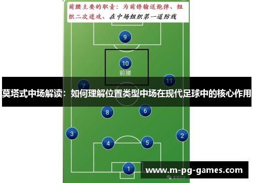 莫塔式中场解读：如何理解位置类型中场在现代足球中的核心作用