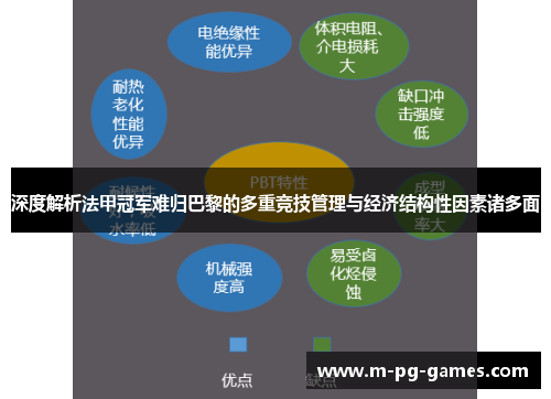深度解析法甲冠军难归巴黎的多重竞技管理与经济结构性因素诸多面 深度解析法甲冠军难归巴黎的多重竞技管理与经济结构性因素诸多面