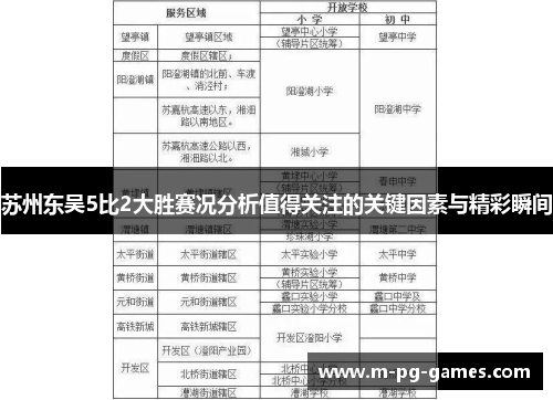 苏州东吴5比2大胜赛况分析值得关注的关键因素与精彩瞬间