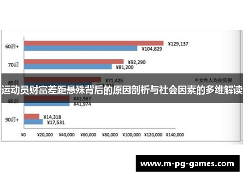 运动员财富差距悬殊背后的原因剖析与社会因素的多维解读