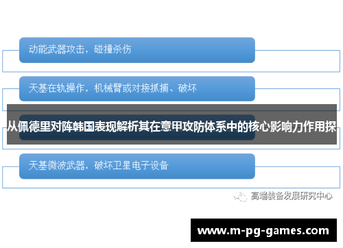 从佩德里对阵韩国表现解析其在意甲攻防体系中的核心影响力作用探
