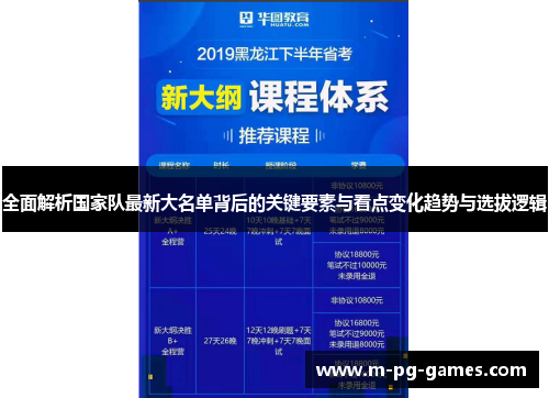 全面解析国家队最新大名单背后的关键要素与看点变化趋势与选拔逻辑