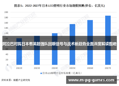 阿拉巴对阵日本看英超强队回暖信号与战术新趋势全面深度解读前瞻