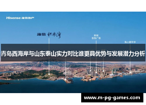 青岛西海岸与山东泰山实力对比谁更具优势与发展潜力分析