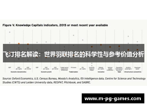 飞汀排名解读：世界羽联排名的科学性与参考价值分析